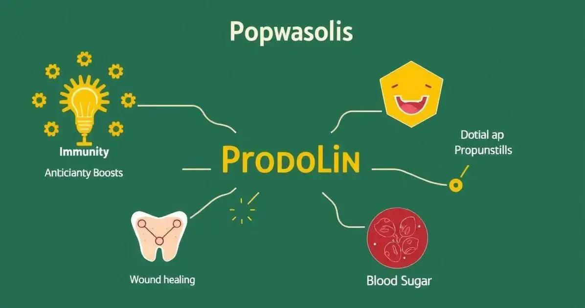 Benefícios do Própolis para a saúde