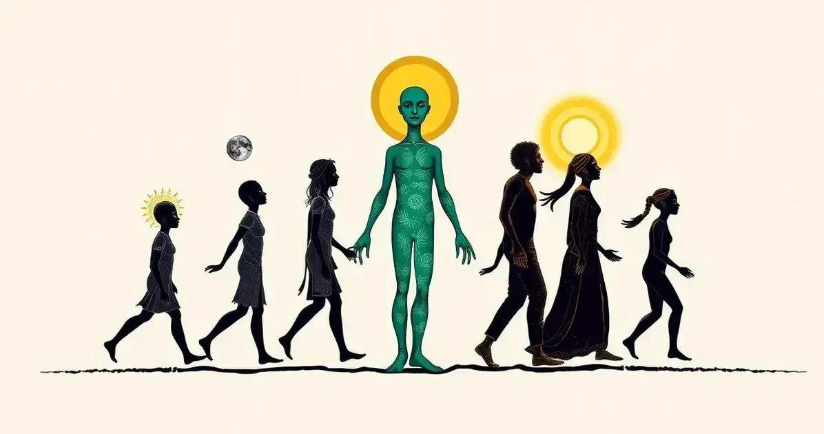 Como a reencarnação influencia a evolução espiritual?